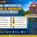 Daftar universitas terbaik di Indonesia